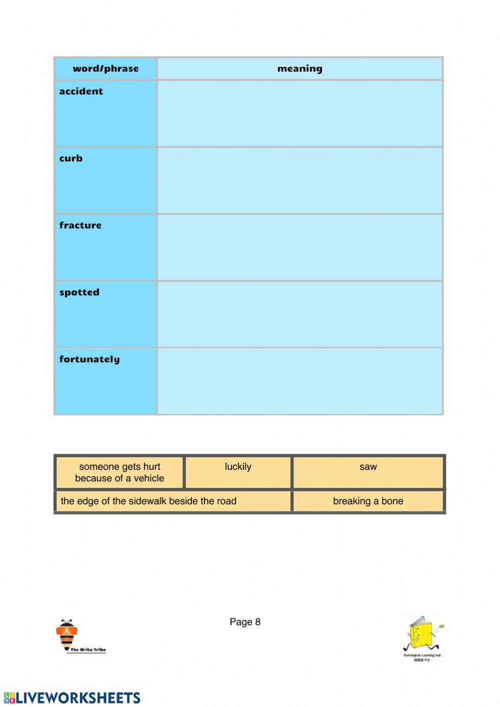 Week 12 e-learning p2 part 1