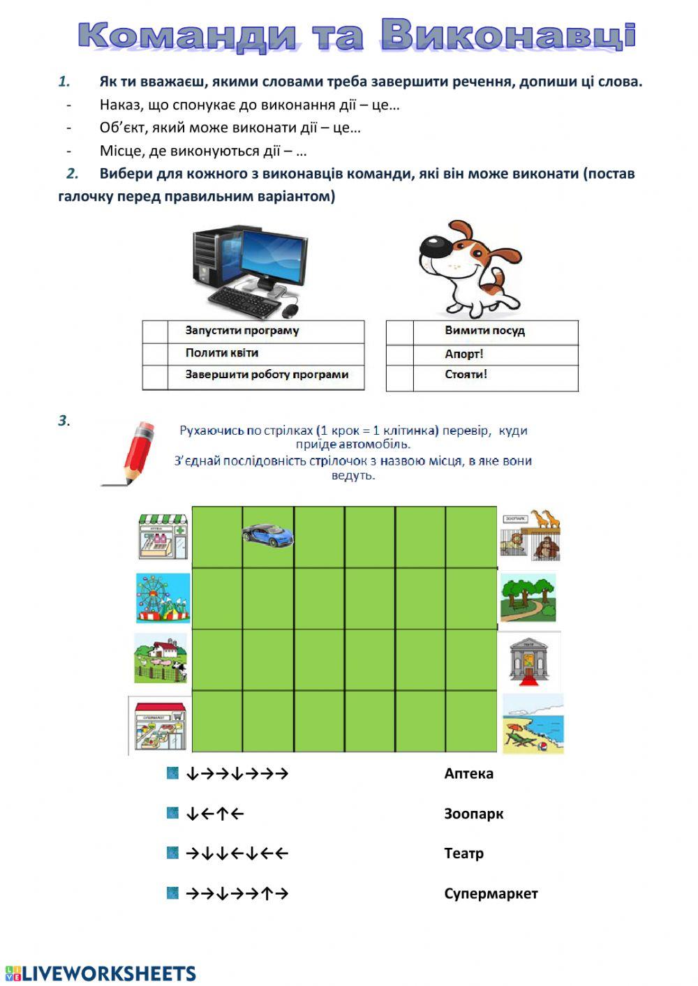 Команди та виконавці