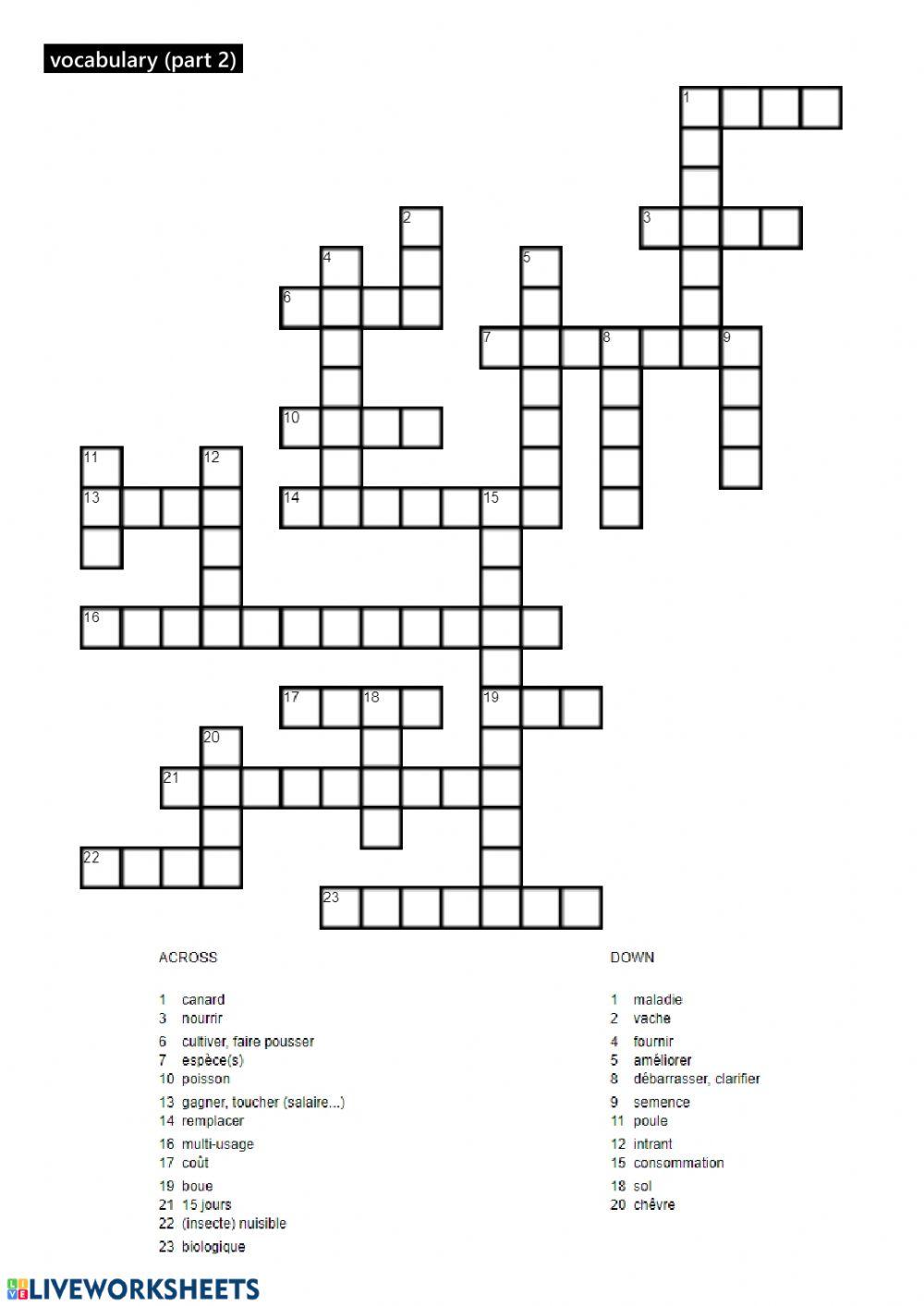 Integrated farming (voc texte part 2)
