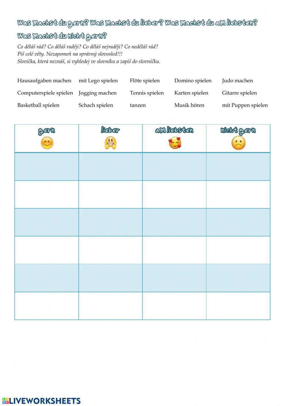 Gern, lieber, am liebsten