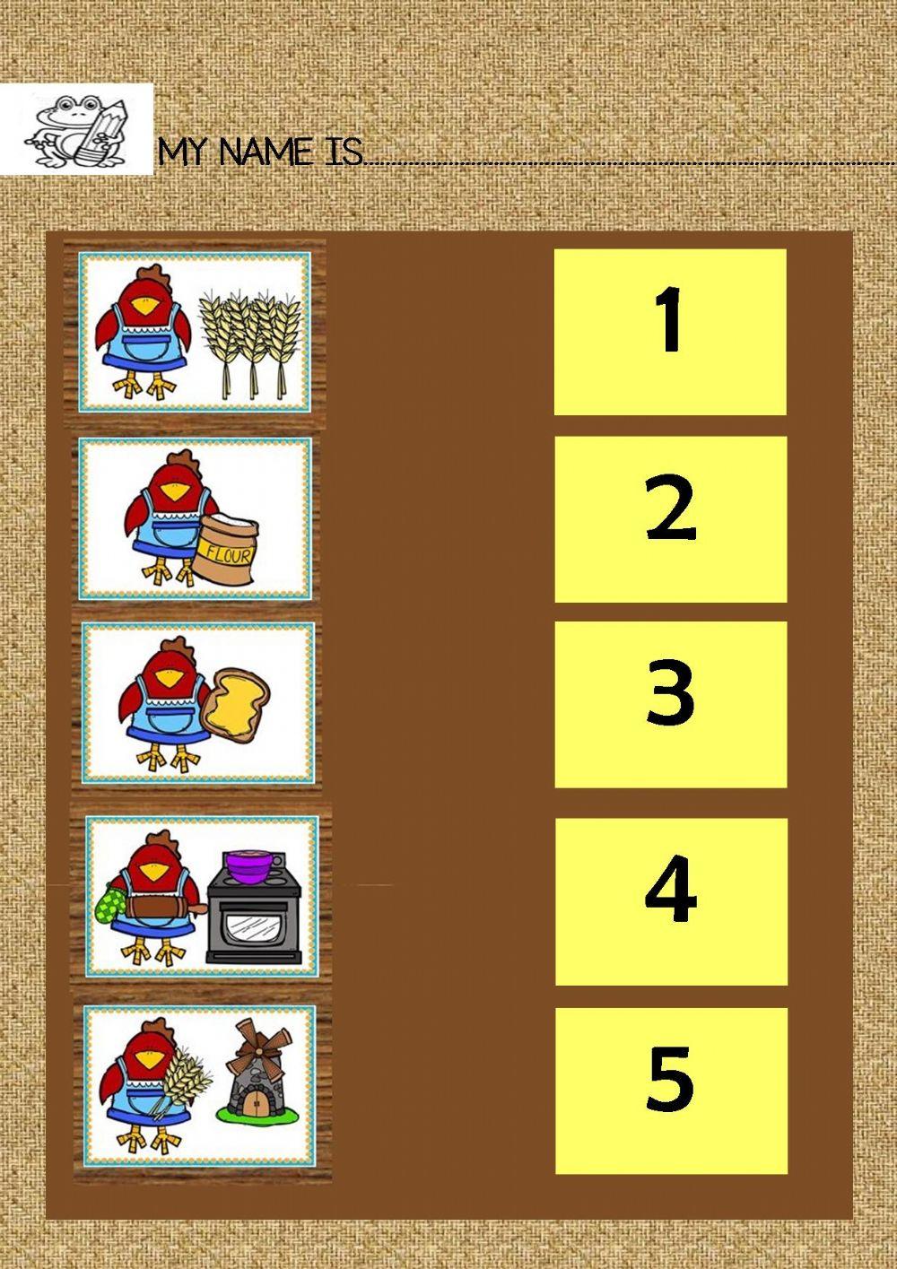 Sequencing The  Little Red Hen