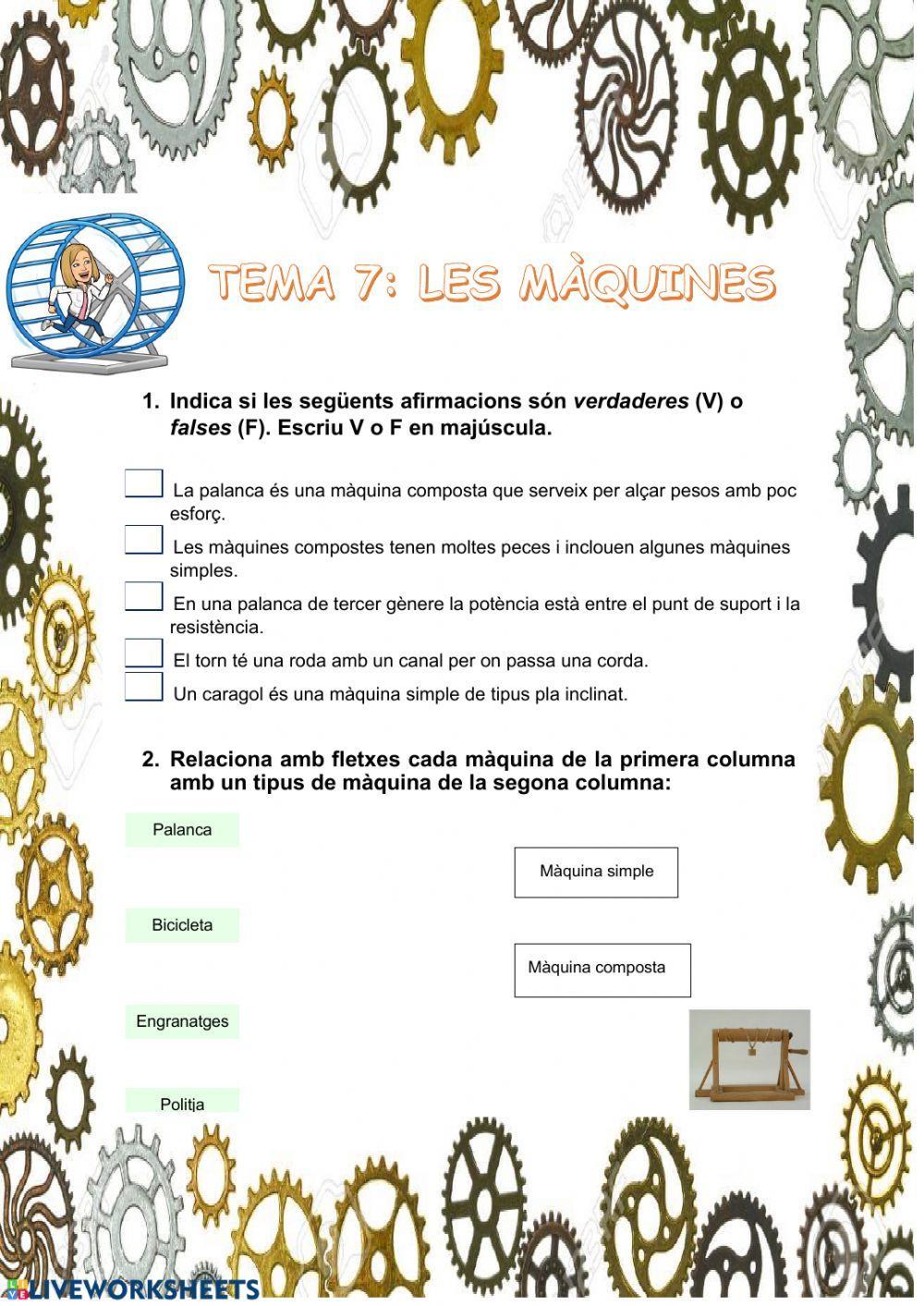 Màquines simpls i compostes