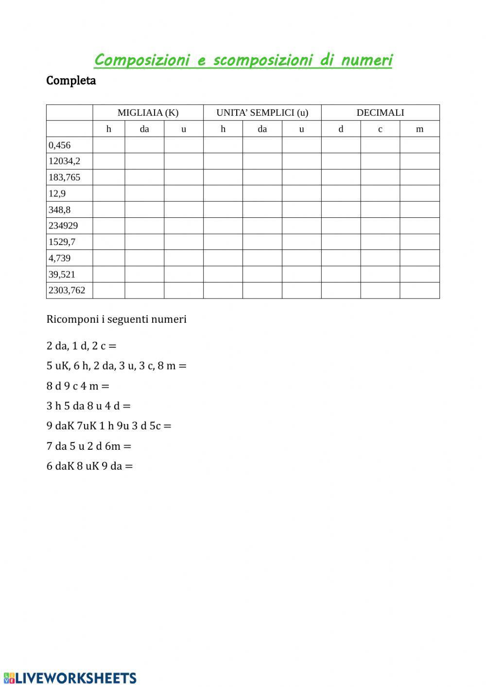 Composizione e scomposizione di numeri