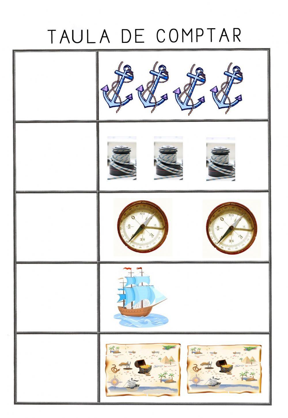 Centre d'interès viatge al fons del mar