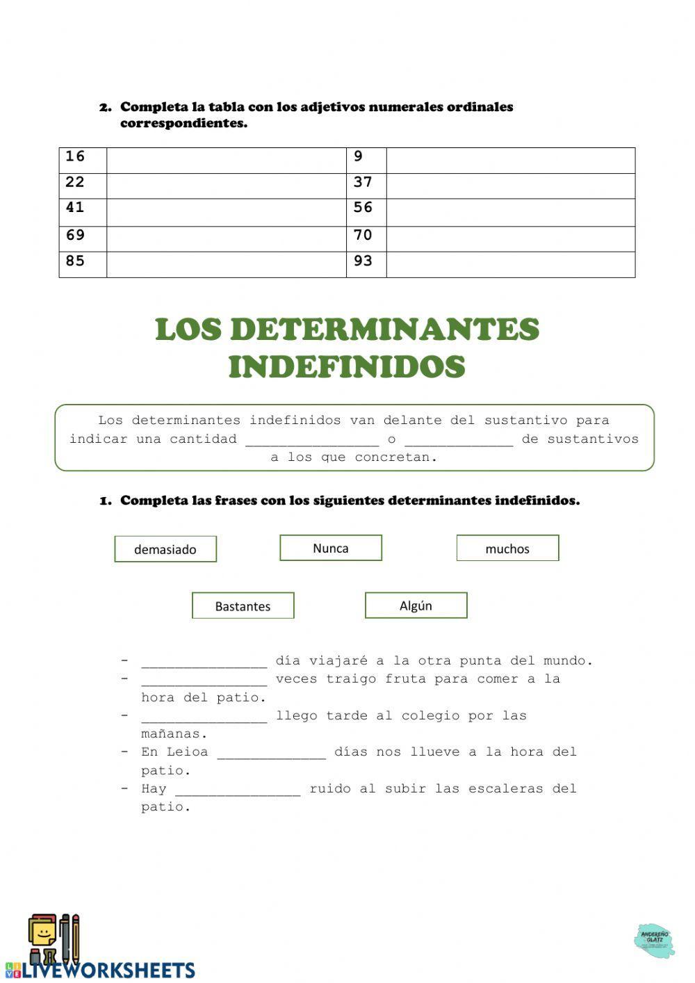 Los determinantes posesivos, numerales e indefinidos