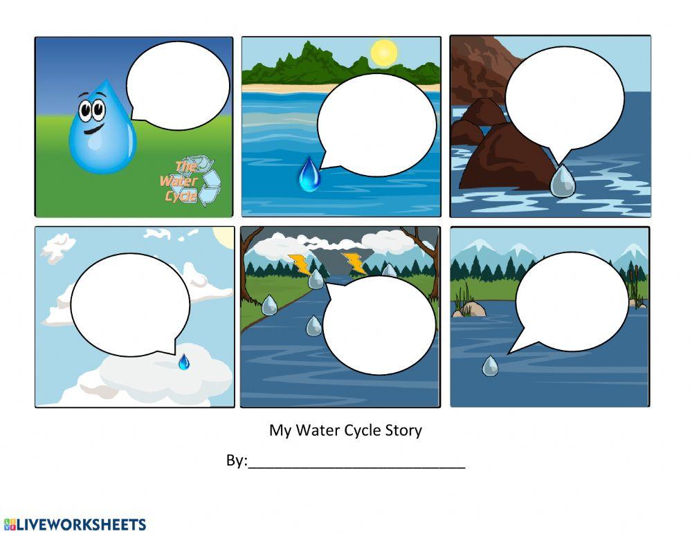 Story template
