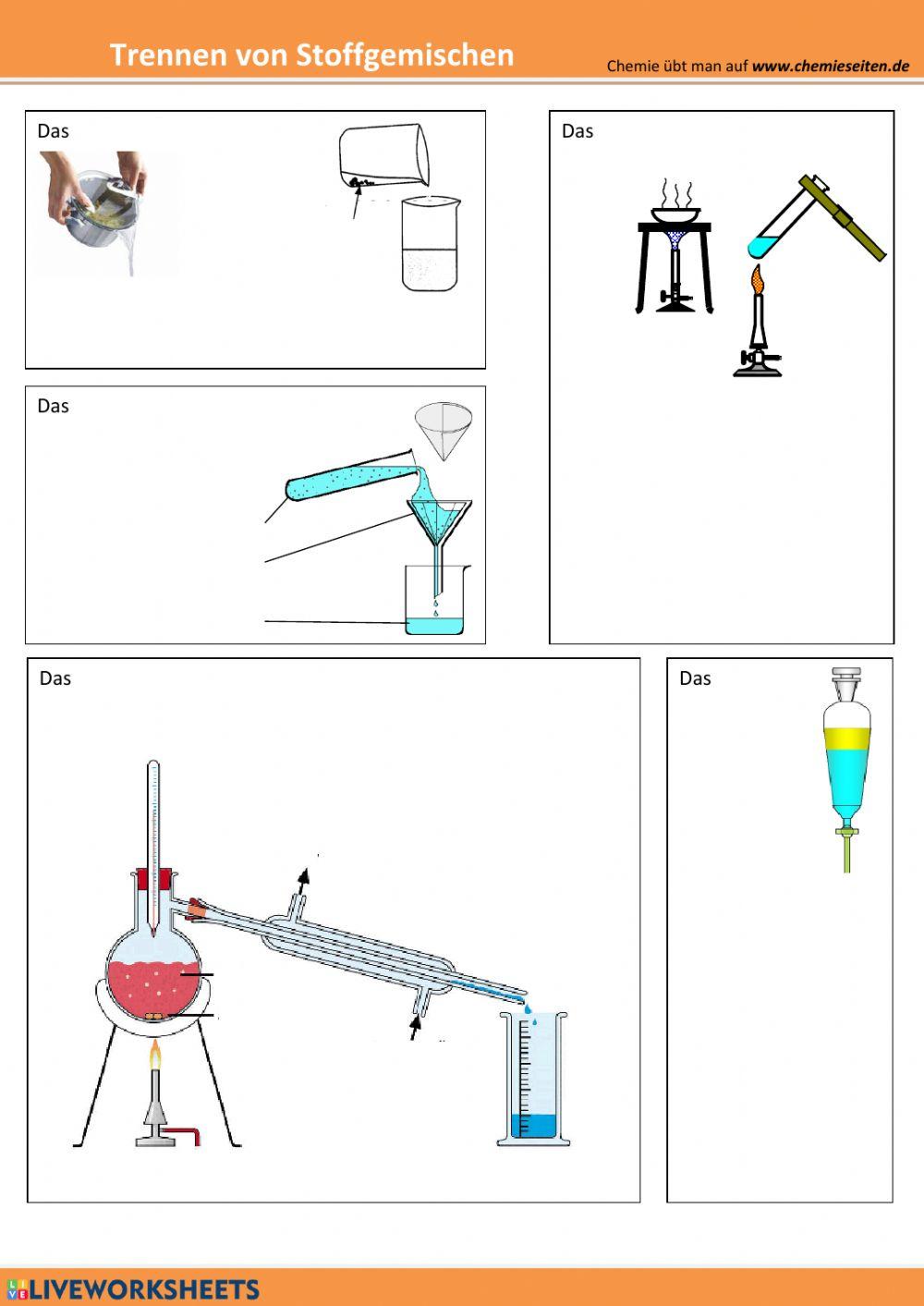 Stoffgemische trennen