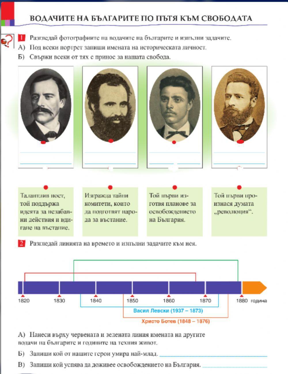 Водачите на българите по пътя към свободата
