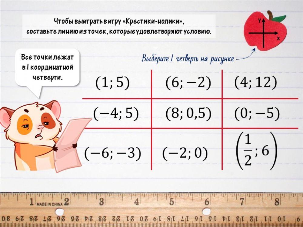 X-O Координатная плоскость - 1