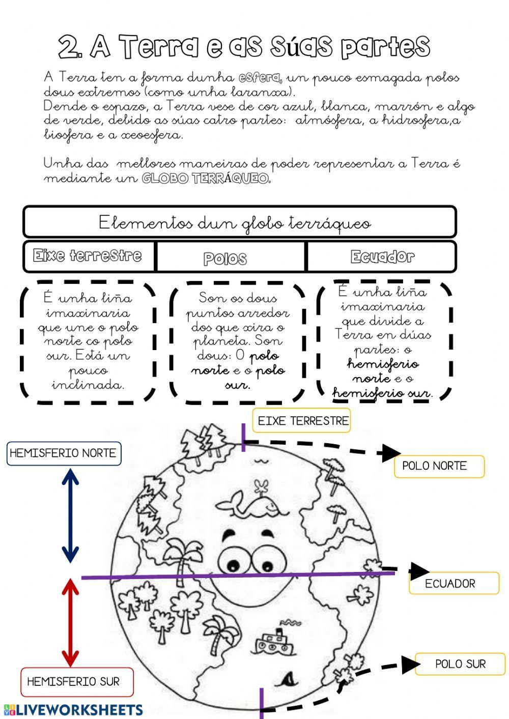 2. O globo terráqueo 