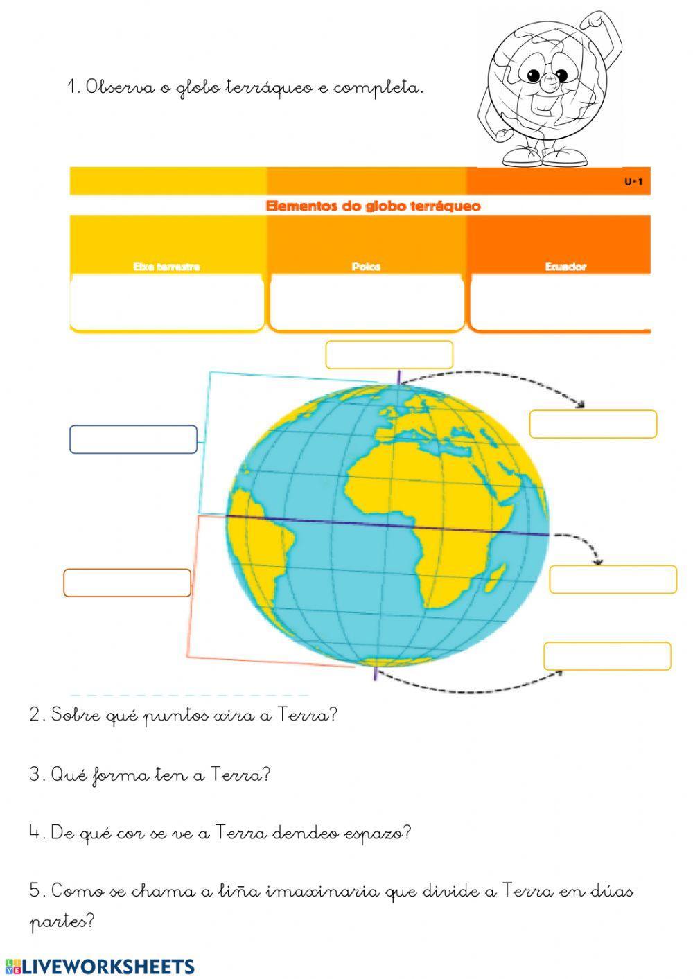 2. O globo terráqueo 
