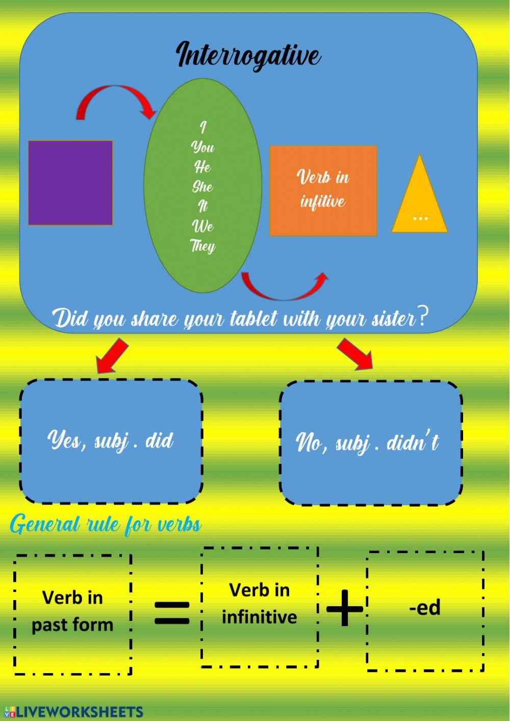 5º - Unit 5 - Vocabulary and grammar