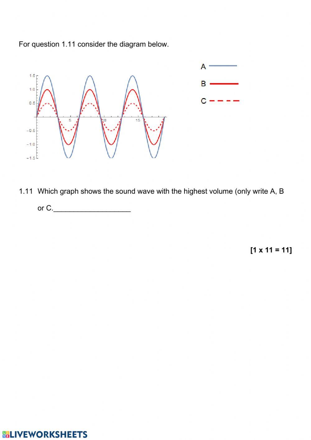 Transverse and longitudinal waves test interactive worksheet | Live ...