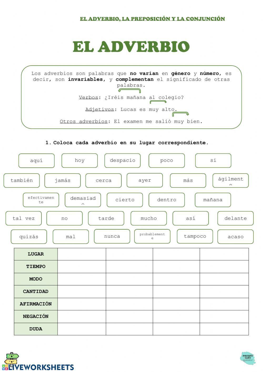 El adverbio, la preposición y la conjugación