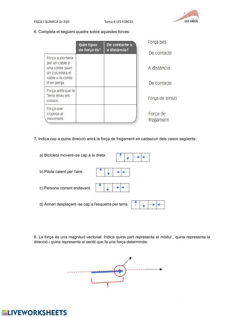 Què és una força-La força i les deformacions