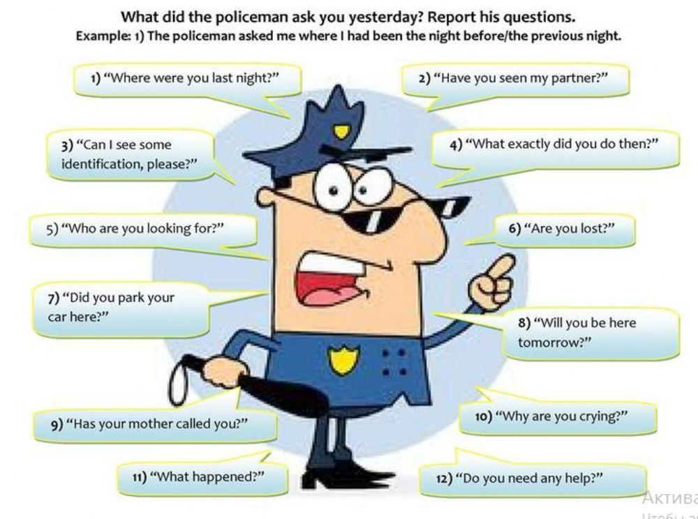 Reported Speech questions