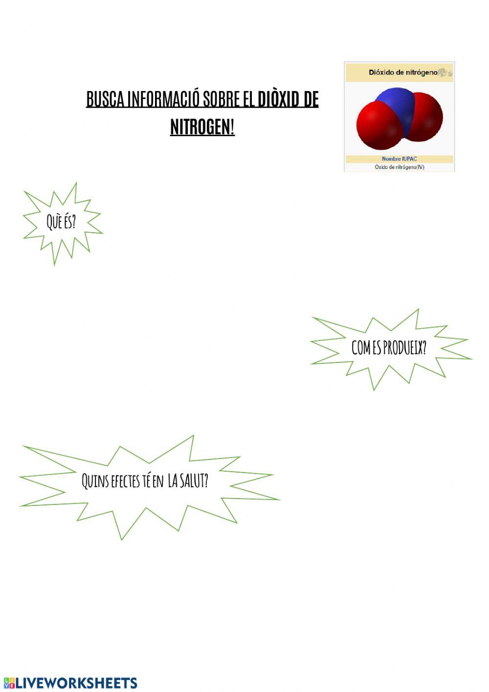 Diòxid de Nitrogen