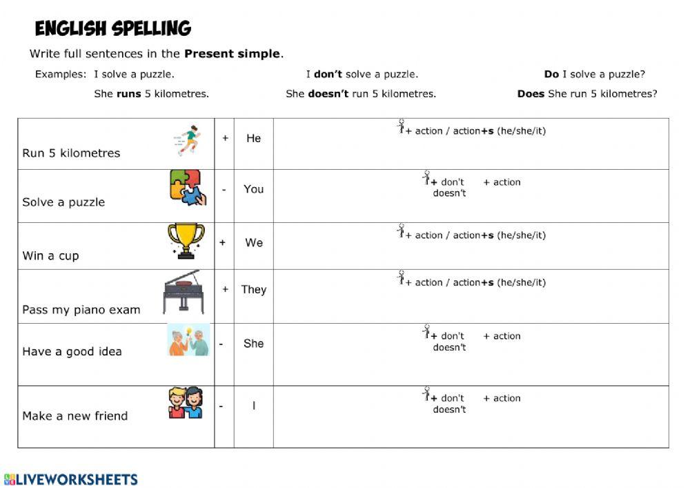 Grammar 2 present simple