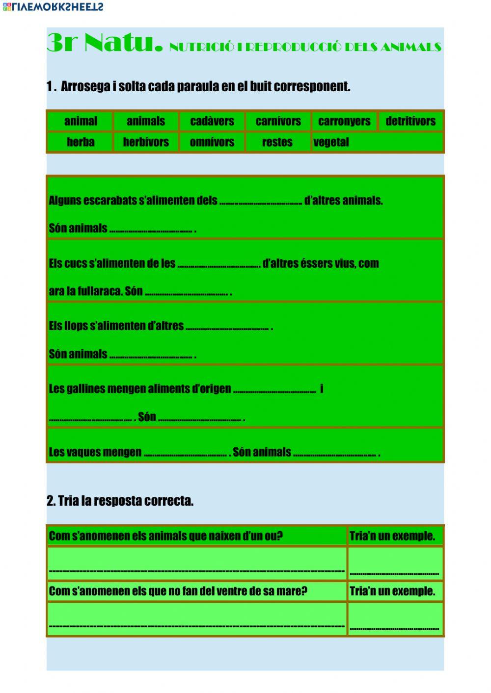 Nutrició i reproducció dels animals