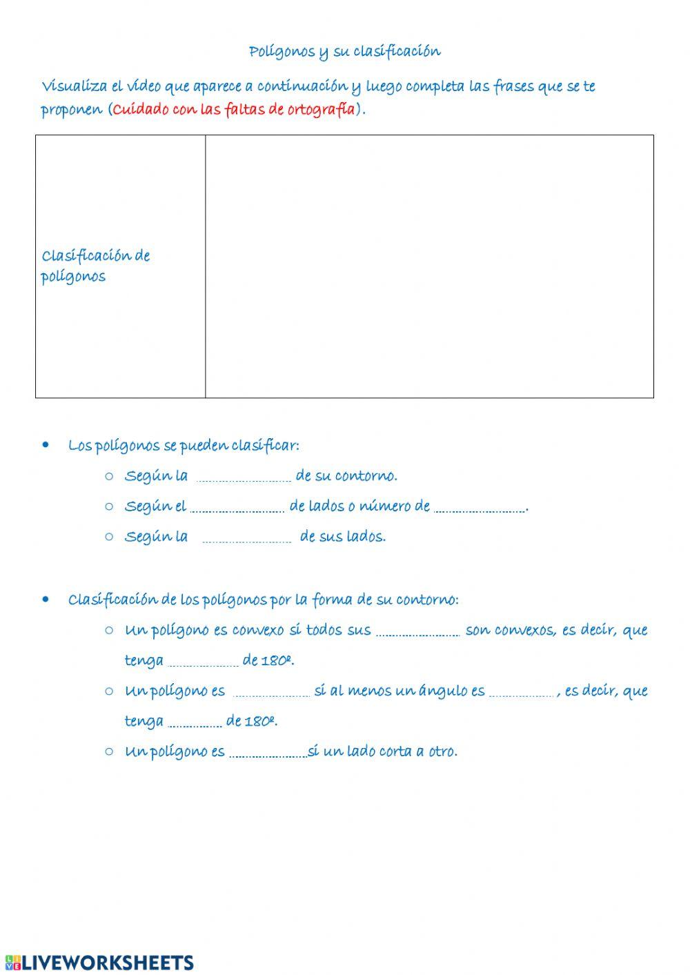 Clasificación de polígonos
