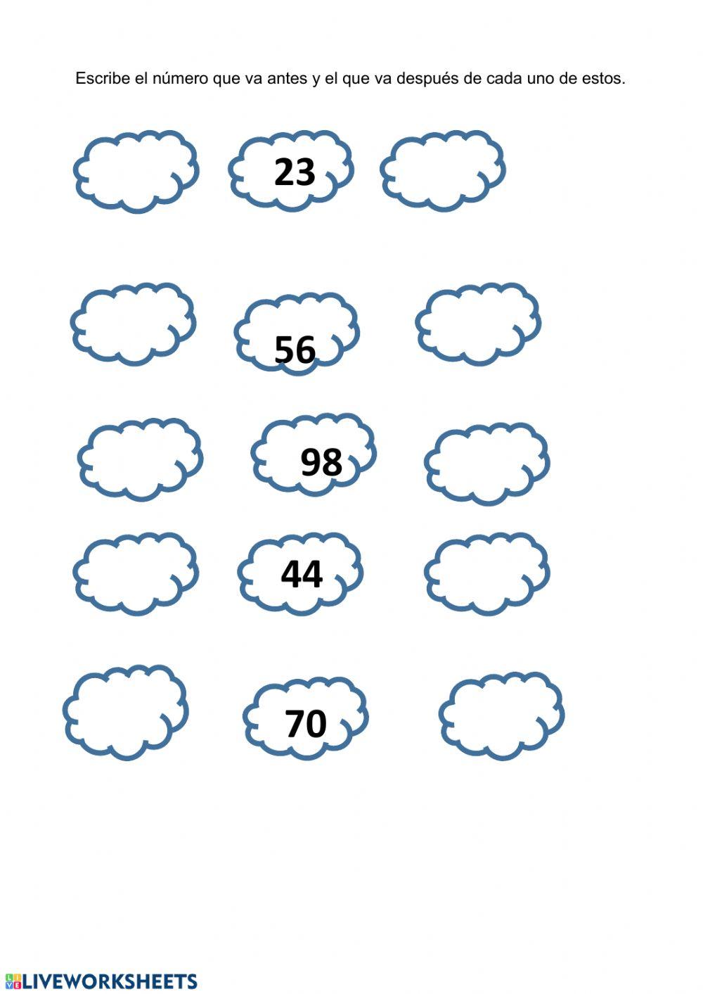 Numeración Numeración