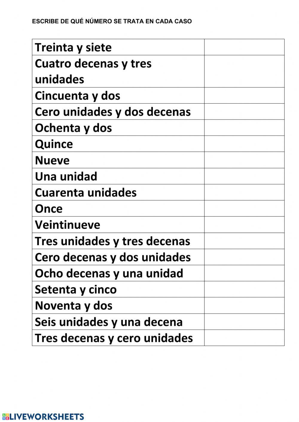 Numeración Numeración