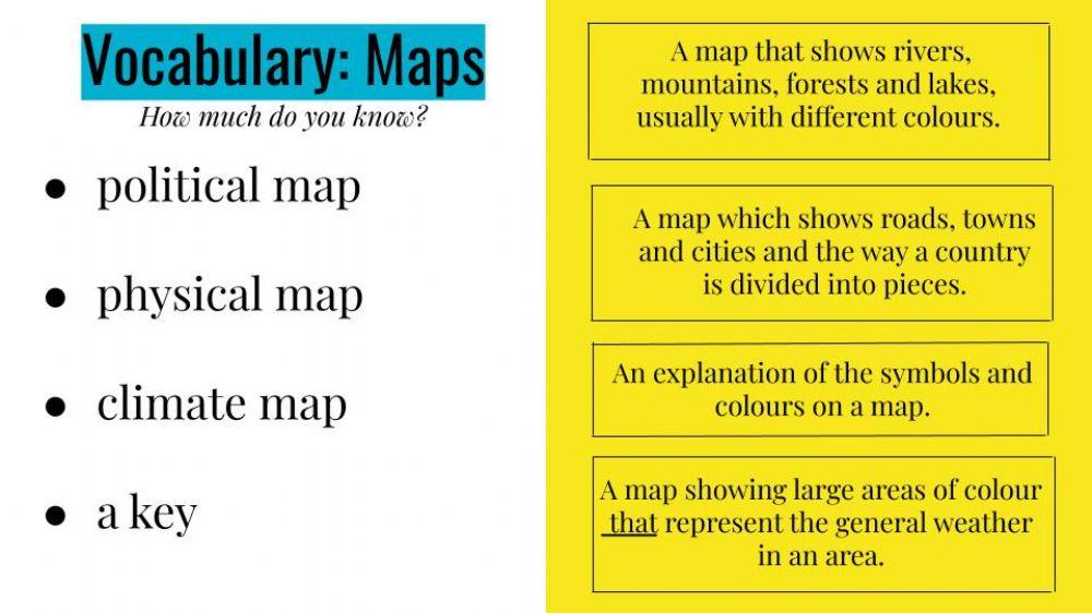 Map vocabulary