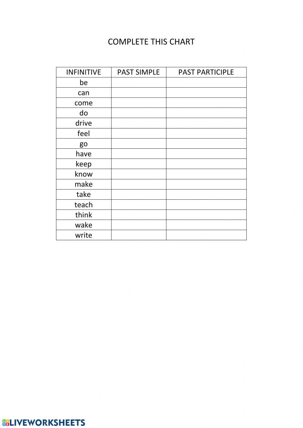 Irregular verbs