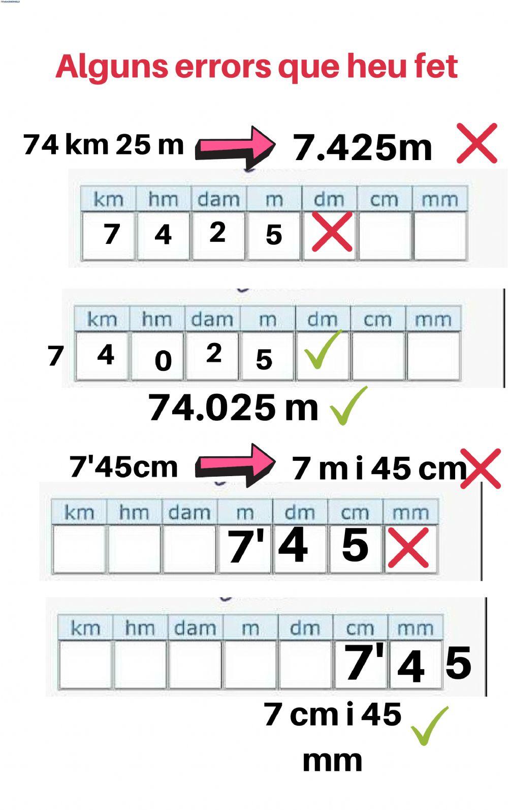 Las unidades complejas e incomplejas