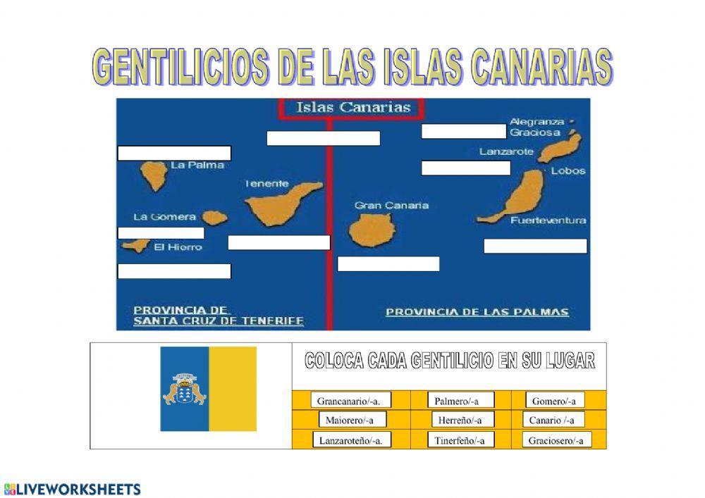 Gentilicios de las islas canarias