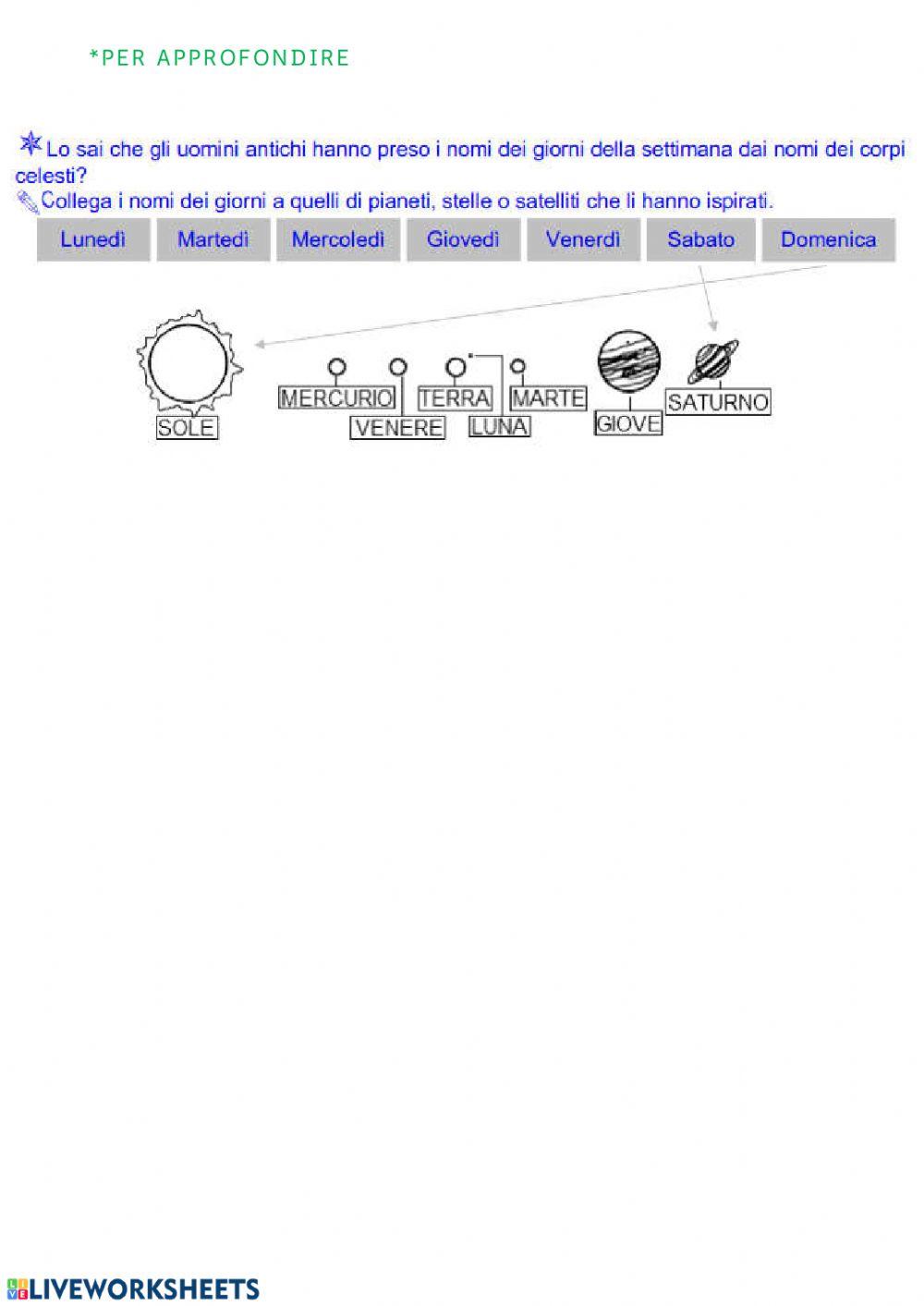 I giorni della settimana