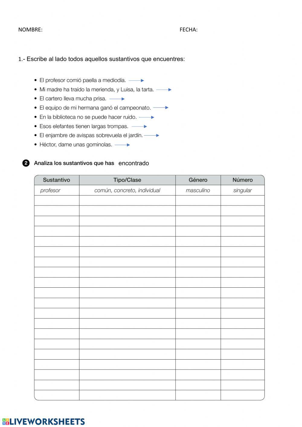 Analisis morfológico