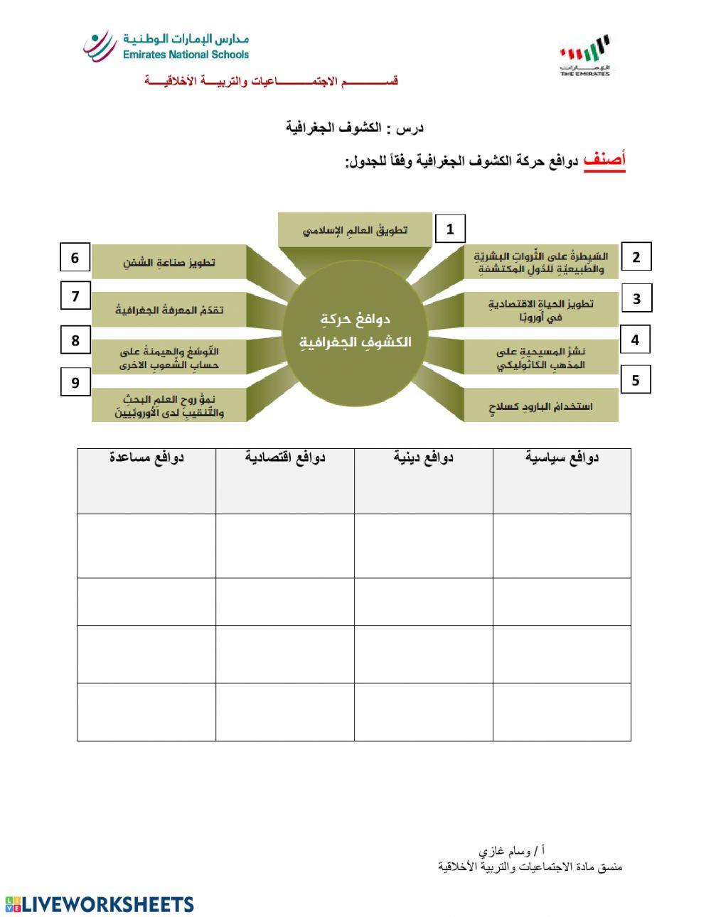استكشاف البحار