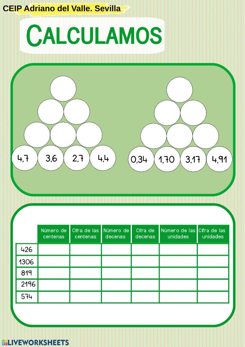 Calculo ABN. Descomposición3