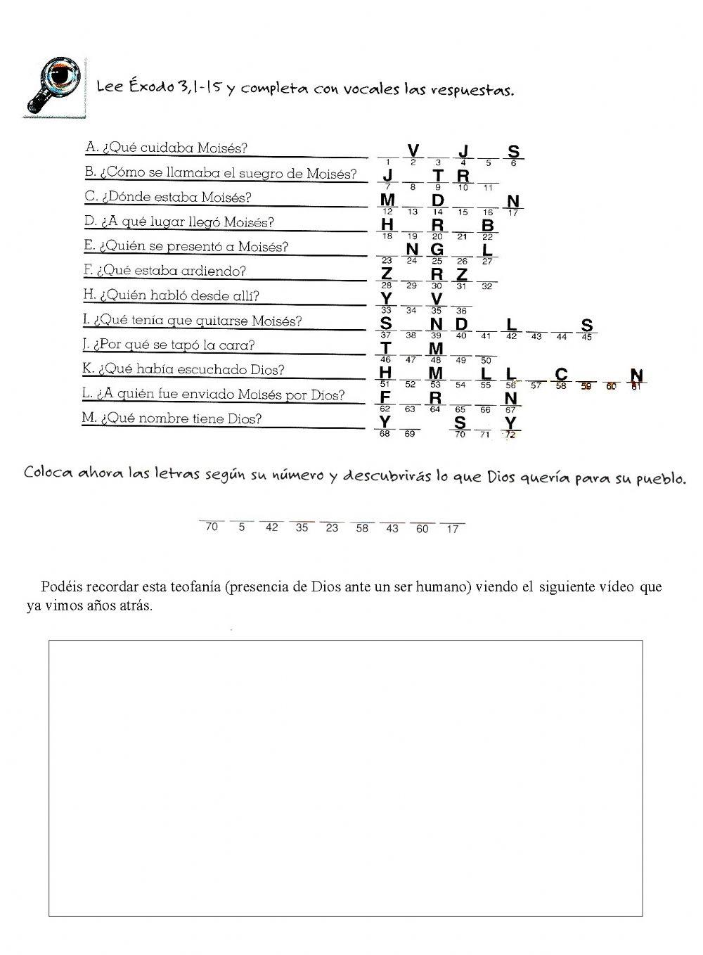 Moisés zarza + vídeo