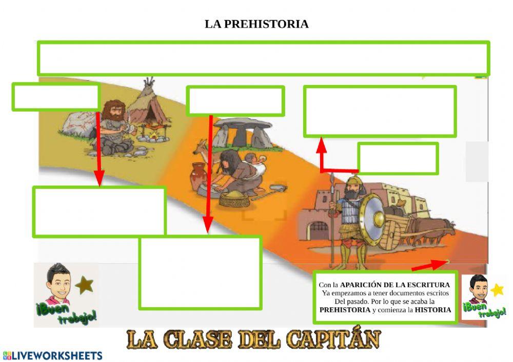 La prehistoria