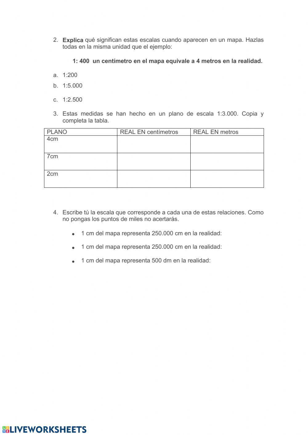 Practicamos con las escalas