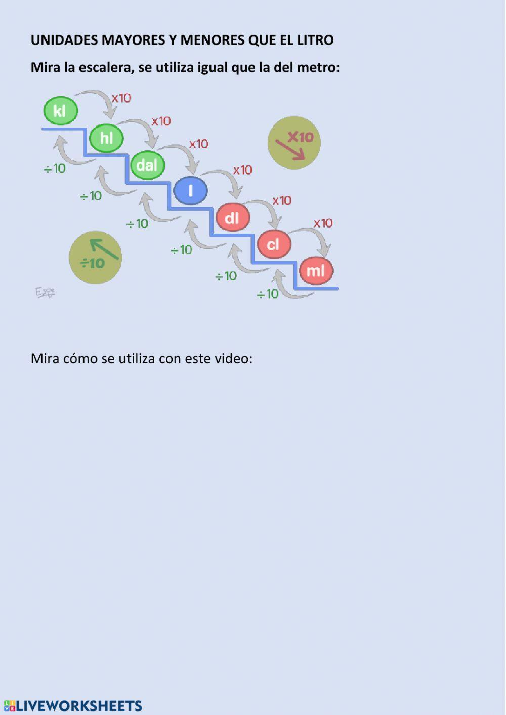Unidades de capacidad 3º