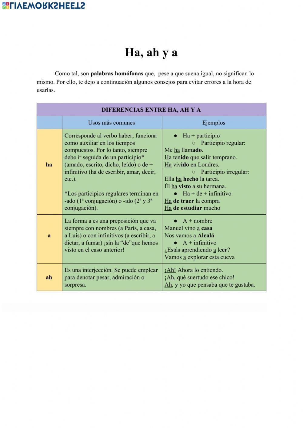 Diferencias entre ha, a y ah