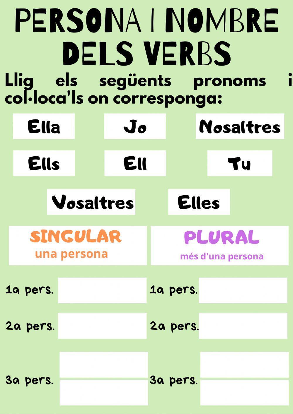Persona i nombre dels verbs