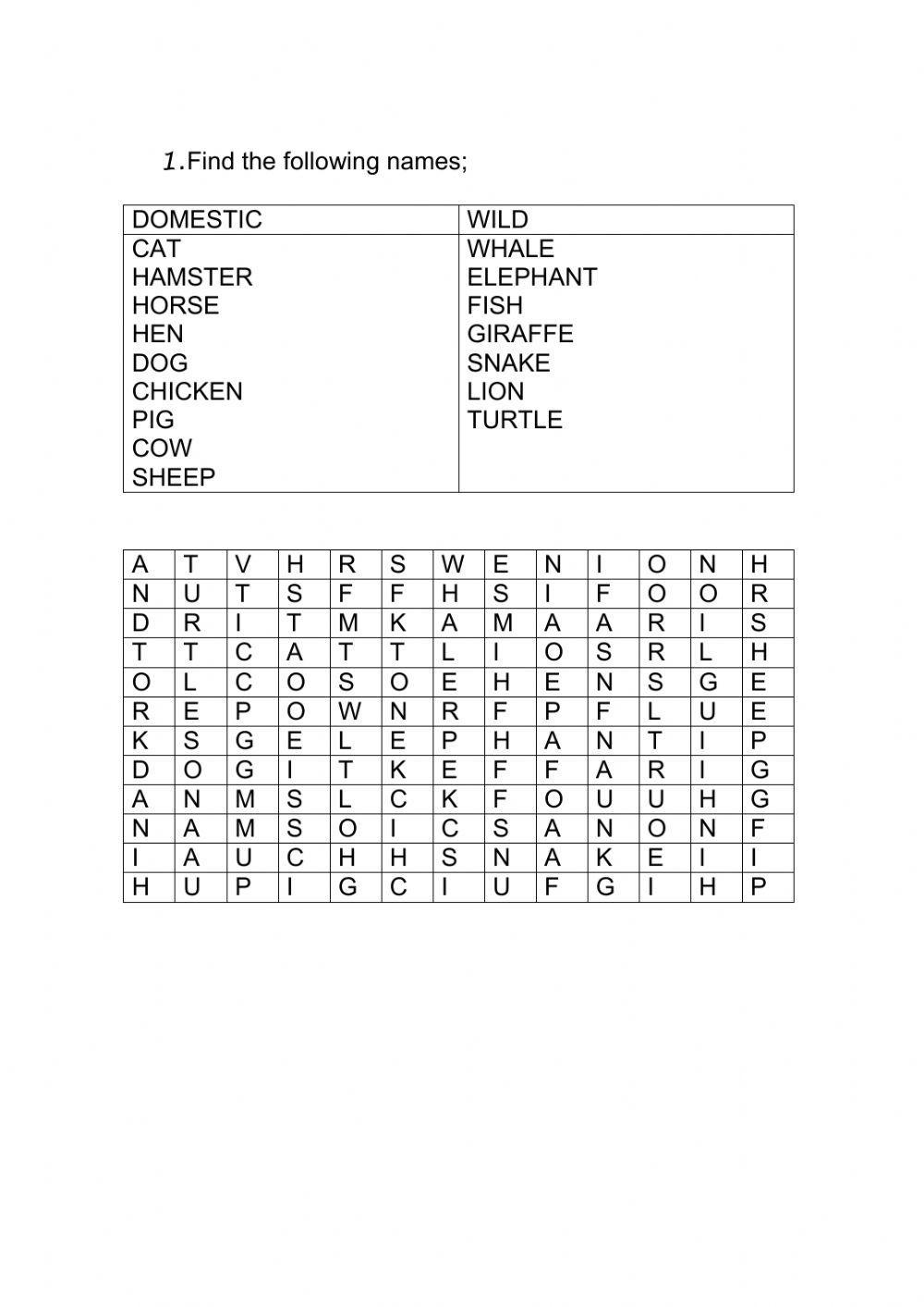 Domestic or wild animals