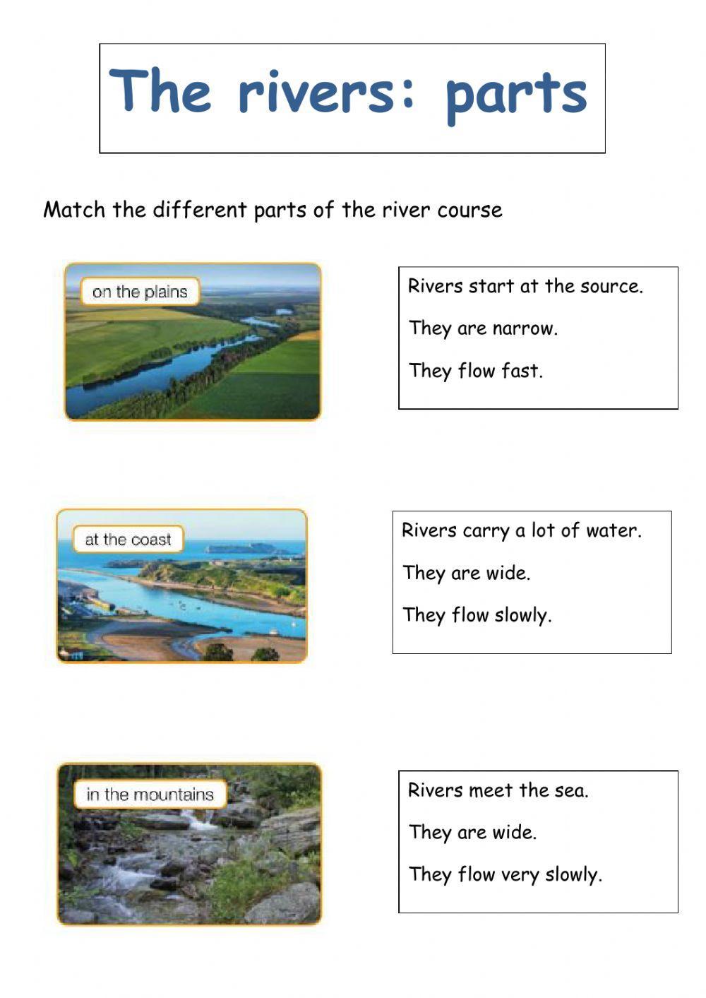 The river: parts The river: parts
