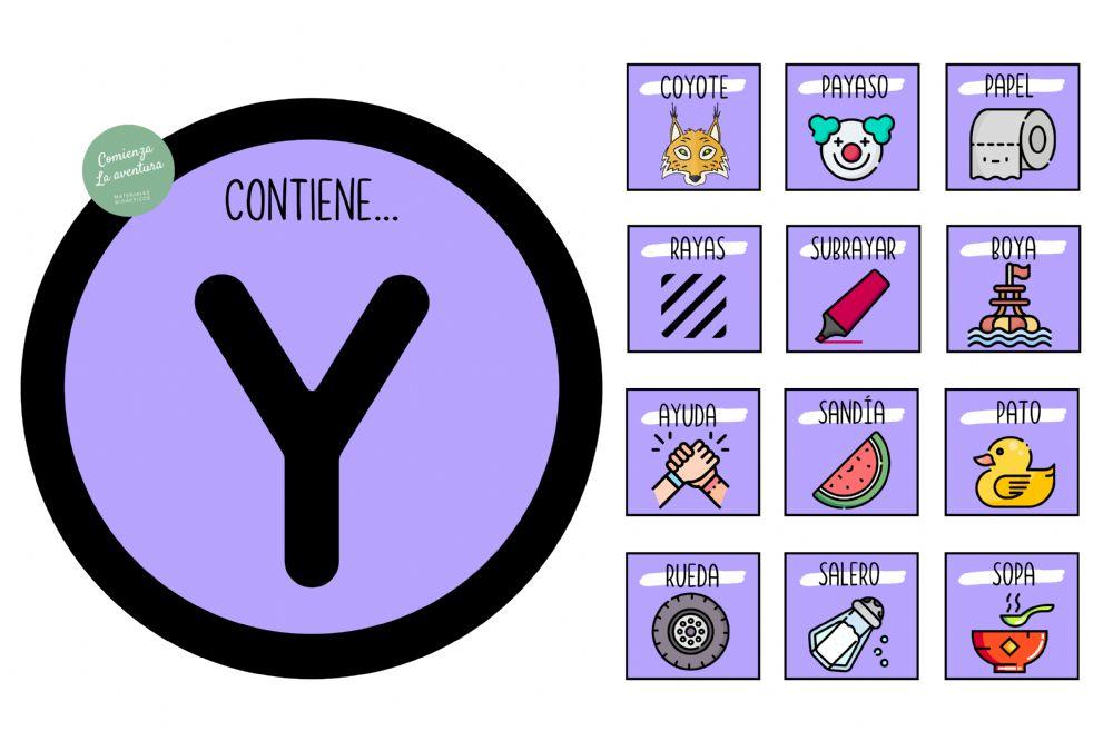 Contiene la... (X, Y, Z) Contiene la... (X, Y, Z)