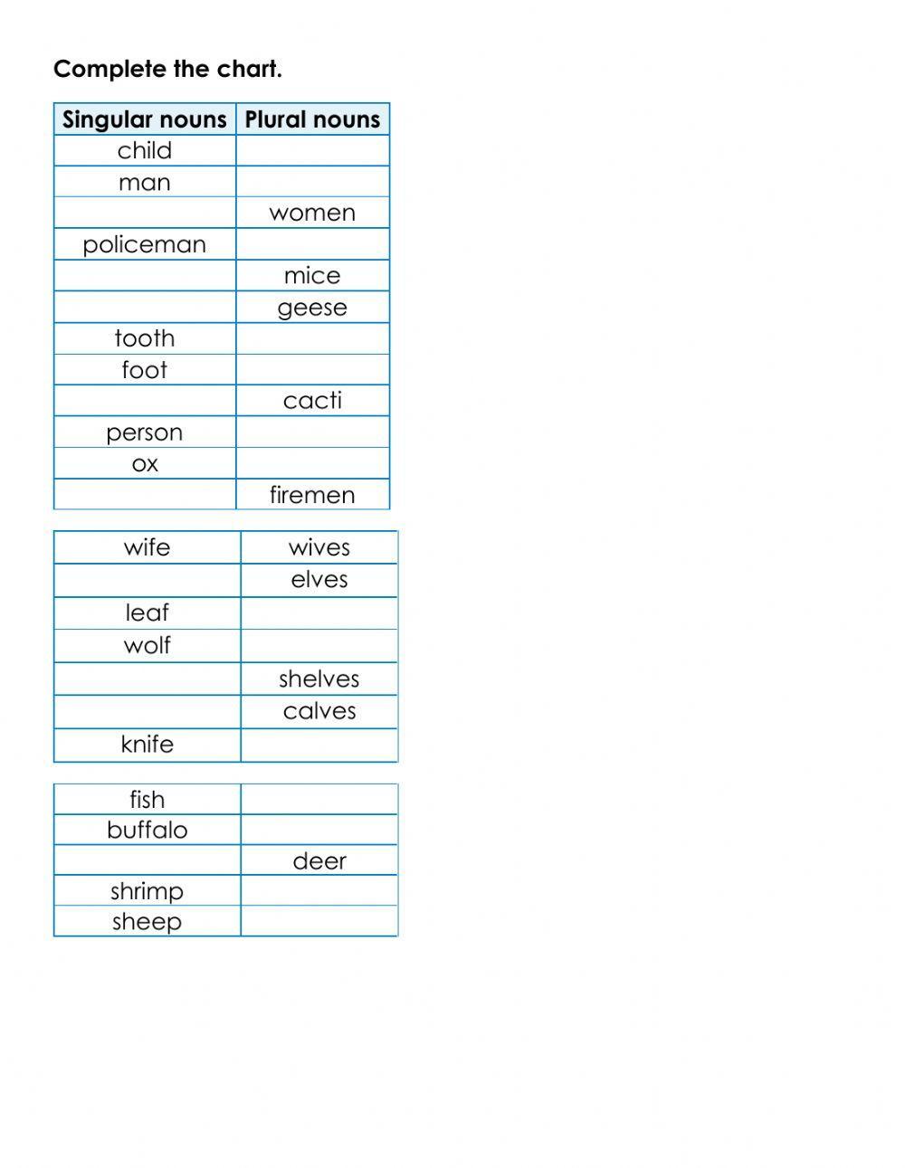 Irregular plural nouns2