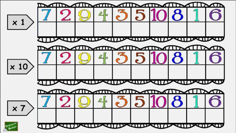 Ejercicios con las Tablas