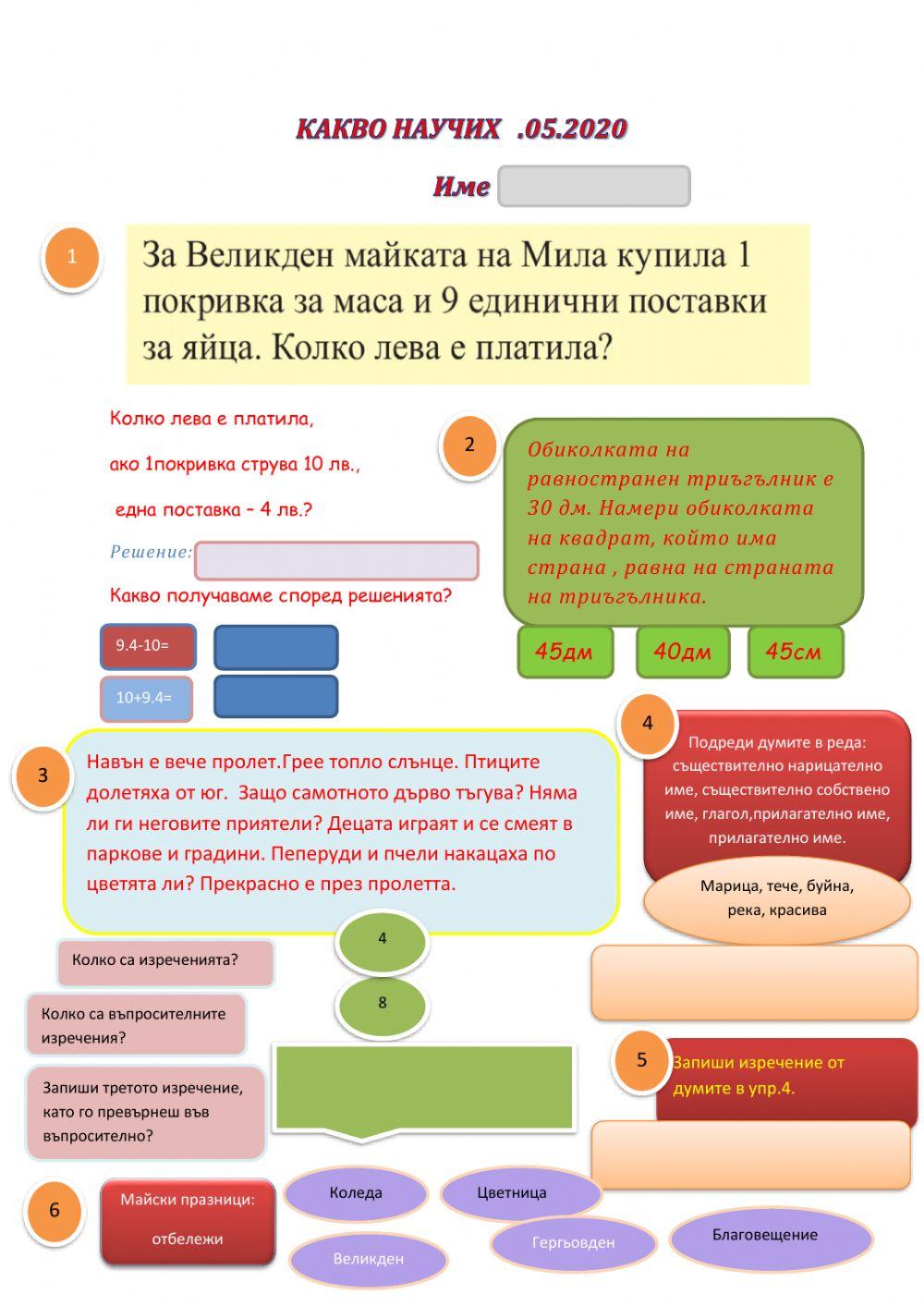 Какво научих