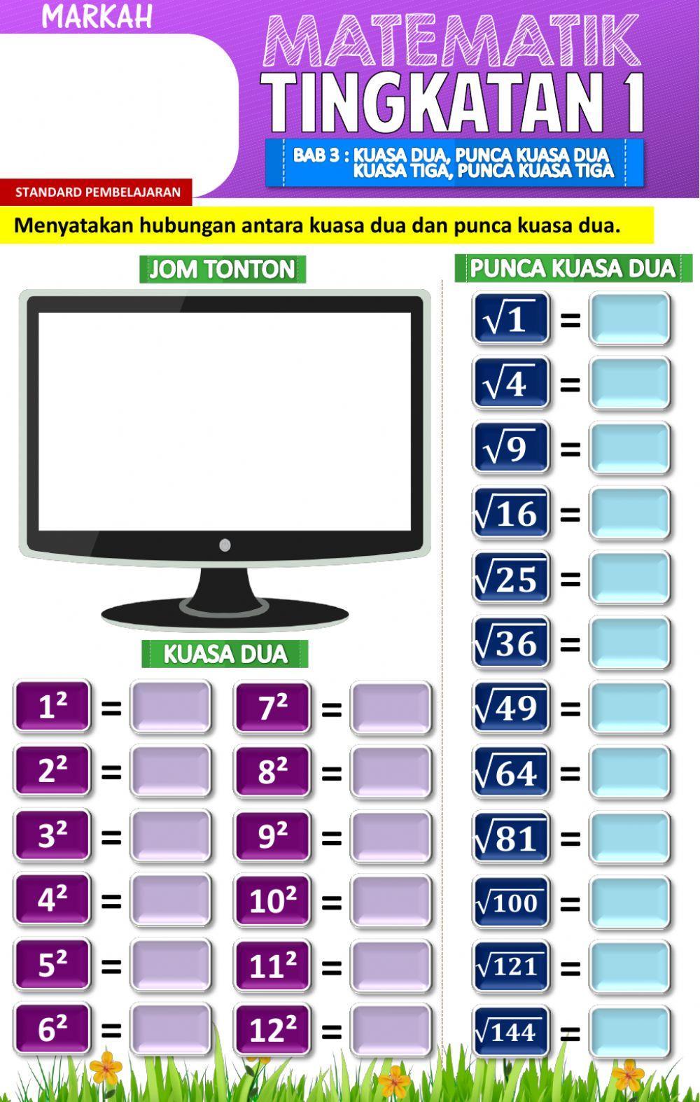 Hubungan Antara Kuasa Dua dan Punca Kuasa Dua
