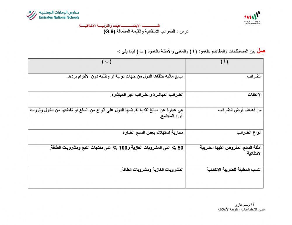 الضرائب الانتقائية والقيمة المضافة