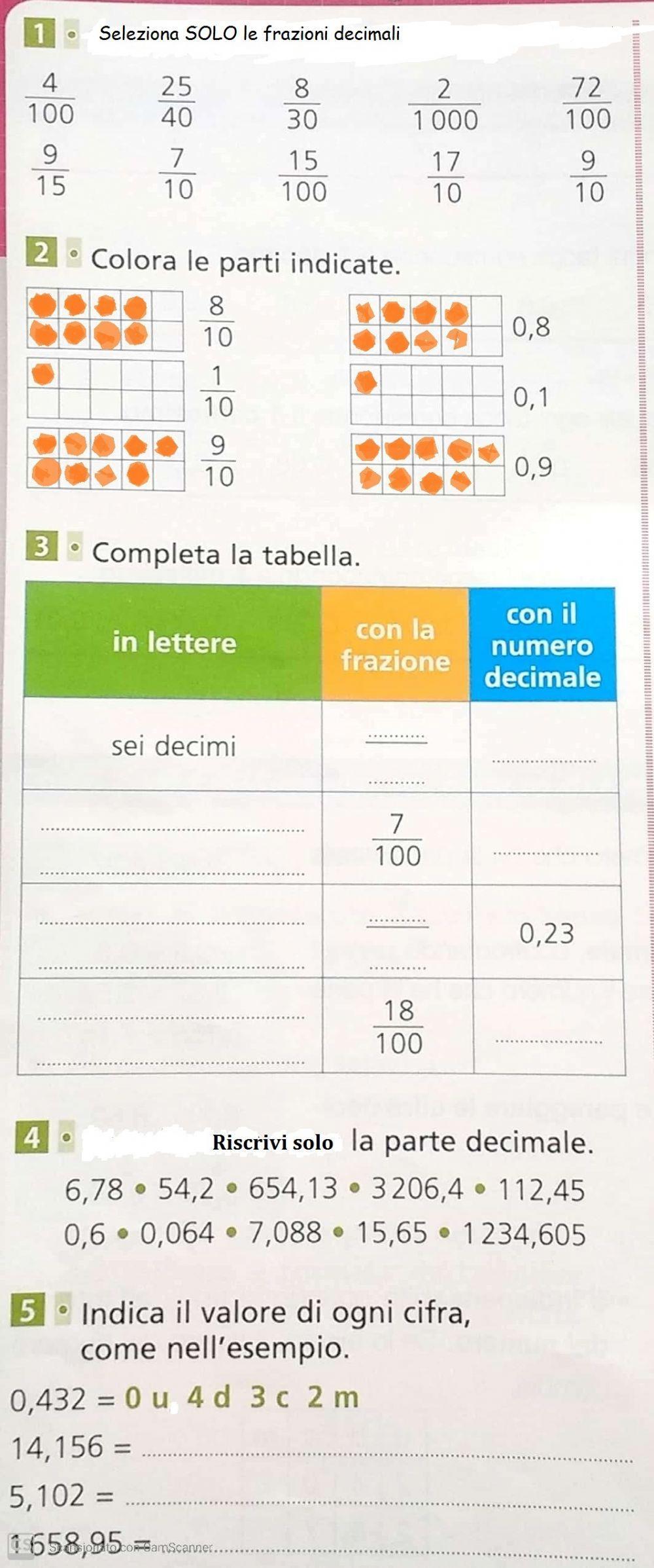 Frazioni e numeri decimali