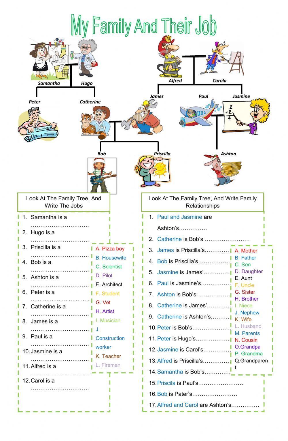 My family and their jobs